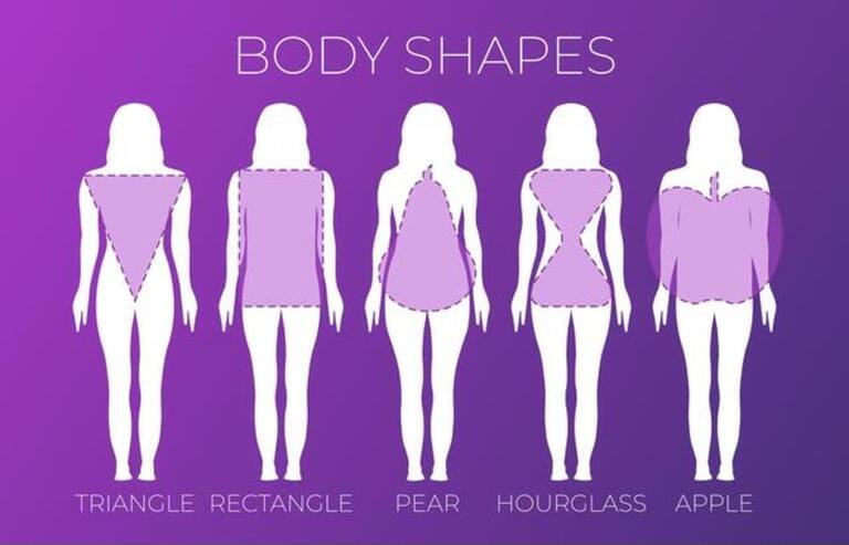 Pink Purple Woman Body Shapes Illustration